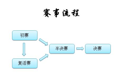 微信截图_20190312215715.png